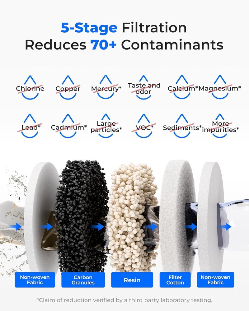 Waterdrop فلاتر استبدال WD-EWFLY لموزع المياه الكهربائي WD-ED11W/WD-ED12W/WD-ED09W/WD-ED21W، تقليل 70+ ملوث، تليين المياه، 3 عبوات - Image 4